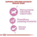 Royal Canin Kitten karma sucha dla kociąt od 4 do 12 miesiąca życia 400g