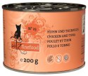 Catz Finefood Classic N.25 Kurczak i Tuńczyk puszka 200g