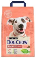 Purina Dog Chow Adult Sensitive Łosoś 2,5kg