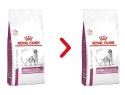 Royal Canin Veterinary Diet Canine Mobility Support Dog 2kg